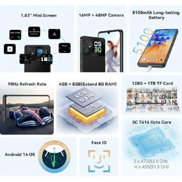 Cubot A20 4(+8)GB/128GB Blue